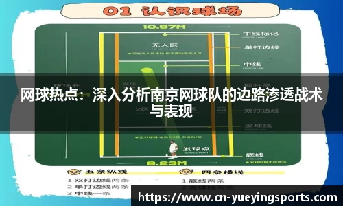 网球热点：深入分析南京网球队的边路渗透战术与表现